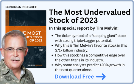Free Tim Melvin Report: The Most Under Valued Stock of 2023