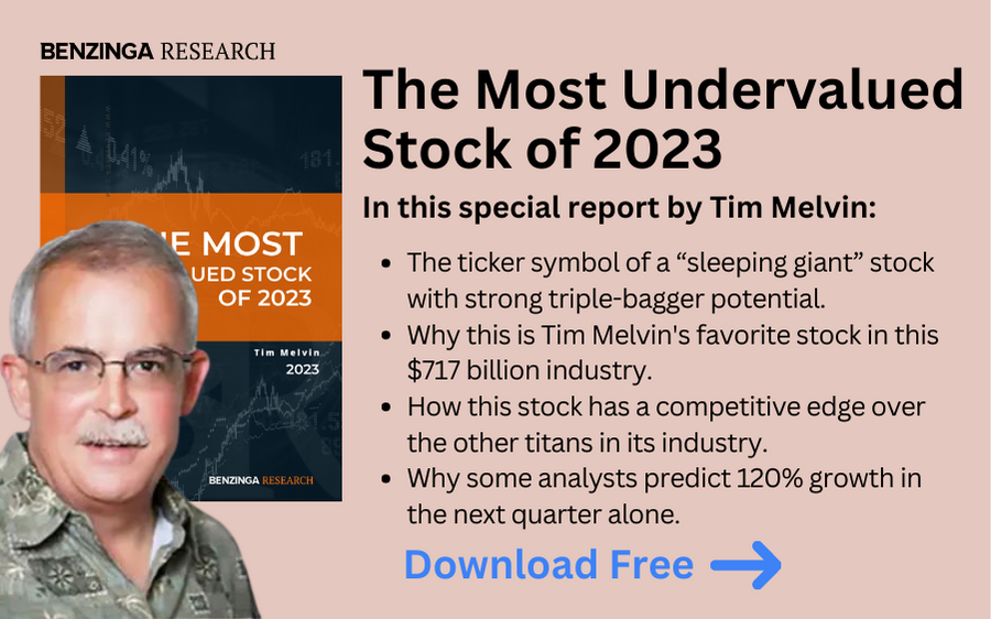 Tim Melvin's Free Report: The Most Undervalued Stock of 2023